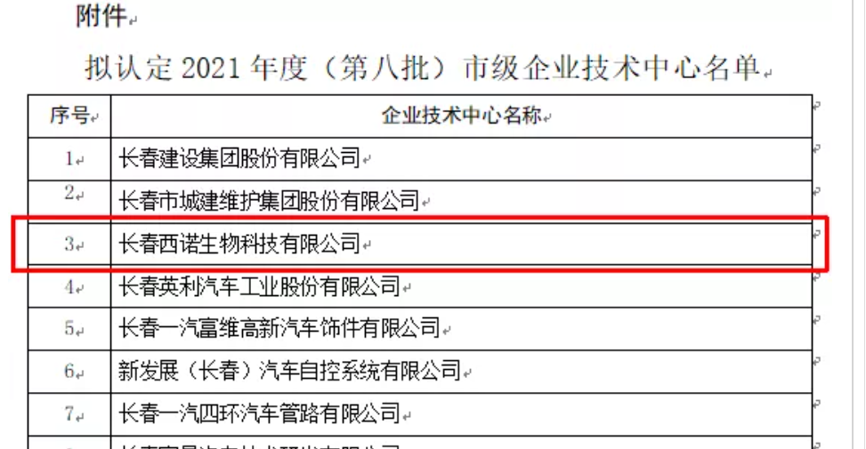 喜訊｜2021年度（第八批）市級(jí)企業(yè)技術(shù)中心擬認(rèn)定名單公示，平臺(tái)在孵企業(yè)榮譽(yù)上榜！